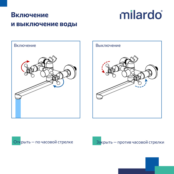 Смеситель для ванны, Дуплекс (Duplex), Milardo, DUPSB02M02