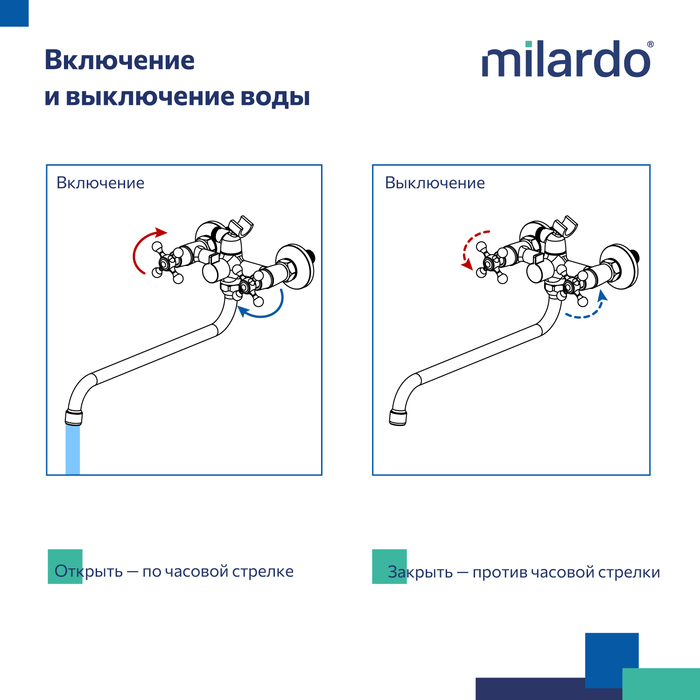 Смеситель для ванны с длинным изливом, Дуплекс (Duplex), Milardo, DUPSB02M10