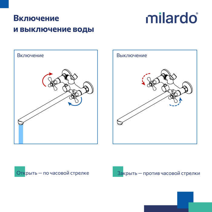 Смеситель для ванны с длинным изливом, Дуплекс (Duplex), Milardo, DUPSBL2M10