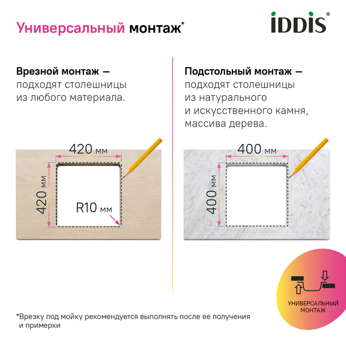 Мойка, нерж.сталь, универсального монтажа, матовое золото, 440*440,  Эдифис (Edifice), IDDIS, EDI44B0i77