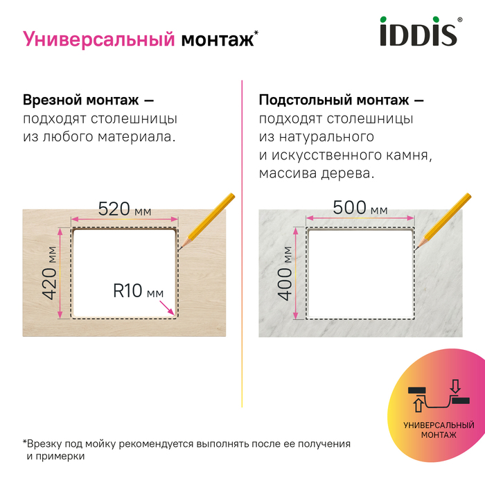 Мойка для универсального монтажа, Эдифис (Edifice), IDDIS, EDI54S0i77