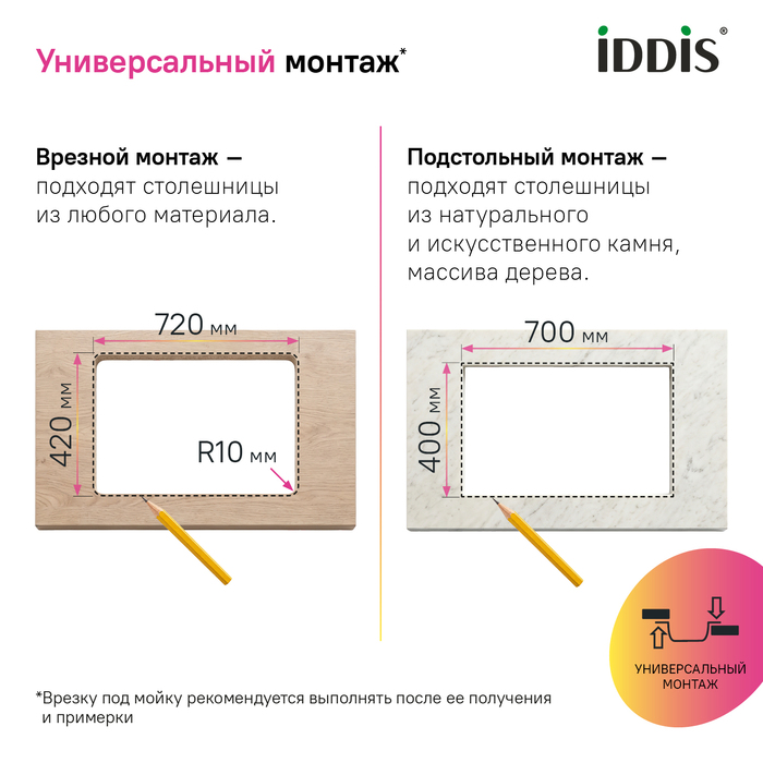 Мойка, нерж. сталь, универсального монтажа, графит, 740*440,  Эдифис (Edifice), IDDIS, EDI74G0i77