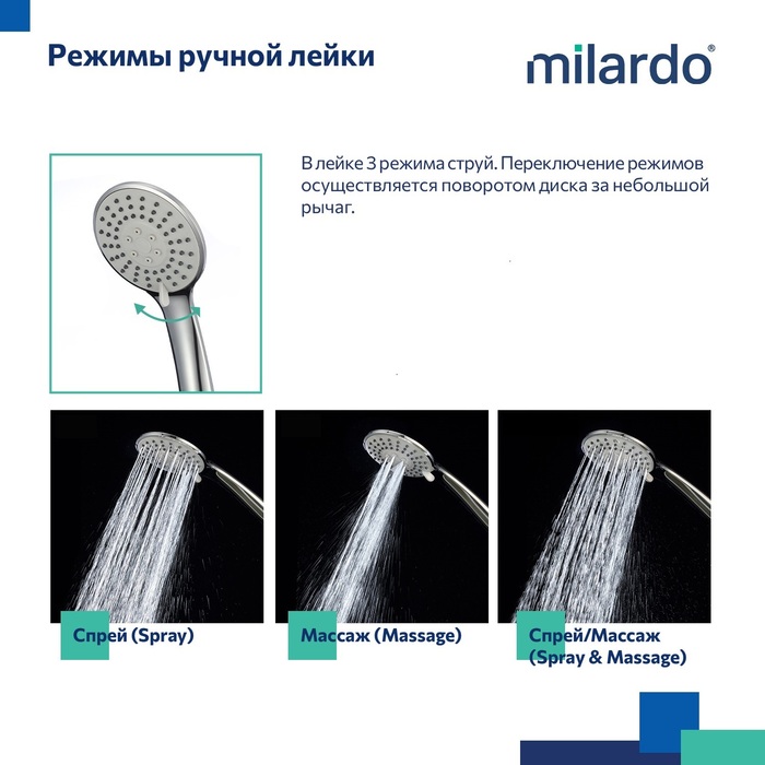 Душевая система с тропическим душем, хром глянцевый, Энджой (Enjoy), Milardo, ENJSB3FM06