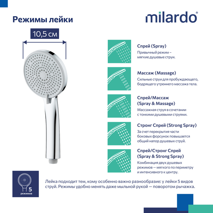 Лейка для душа, 5F, Эссеншл (Essential), Milardo, ESS5FCRM18