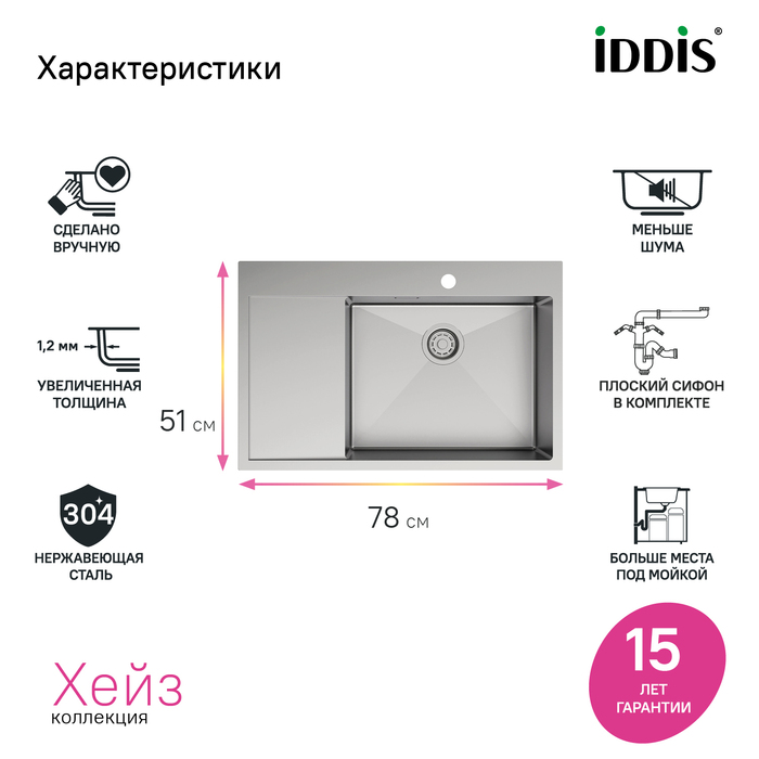 Фото товара