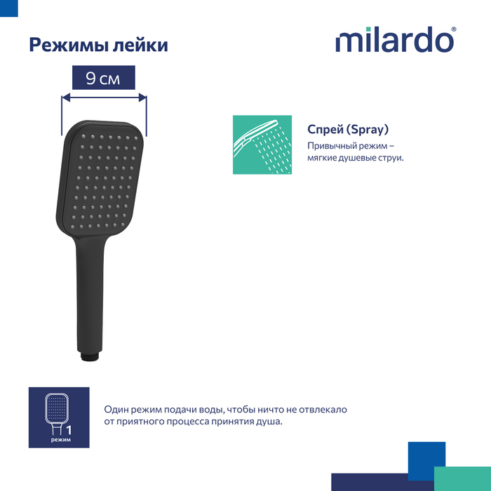 Лейка для душа, черная матовая, 1F, Идеал Спа (Ideal Spa), Milardo, ILS1FBSM18
