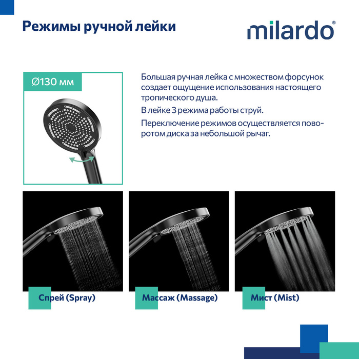 Душевой гарнитур со штангой, черный матовый, Идеал Спа (Ideal Spa), Milardo, ILS3B70M16