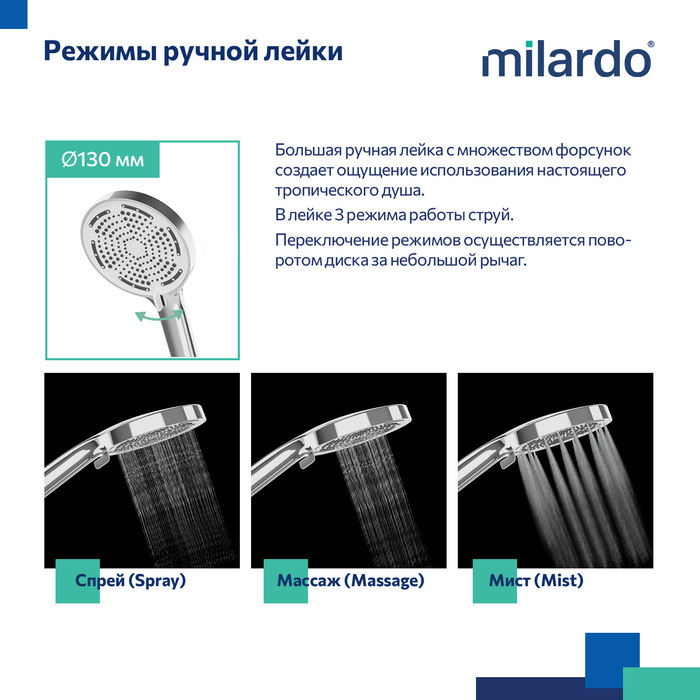 Душевой гарнитур со штангой, Идеал Спа (Ideal Spa), Milardo, ILS3C70M16