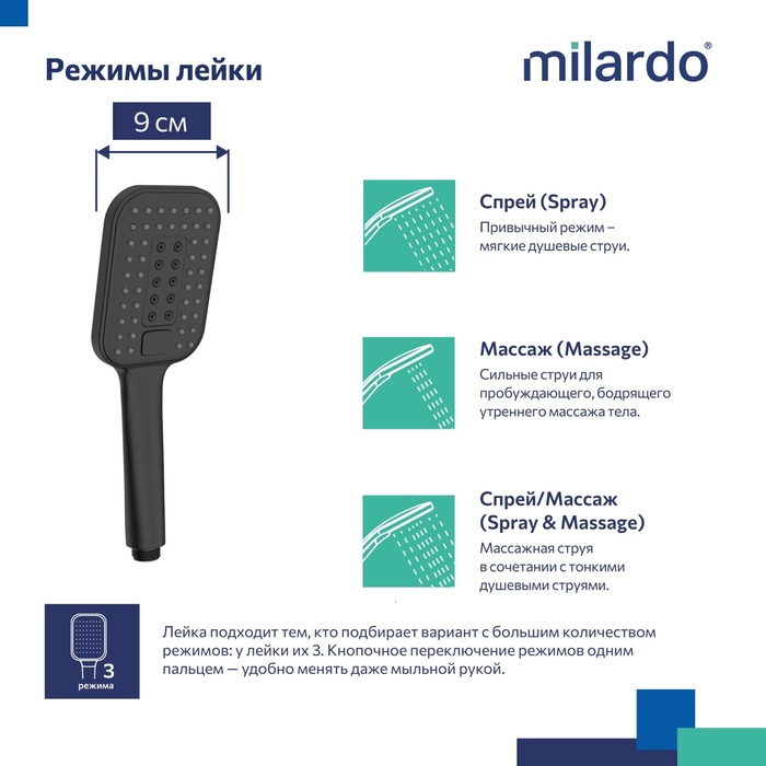 Лейка для душа, черная матовая, 3F, Идеал Спа (Ideal Spa), Milardo, ILS3FBSM18