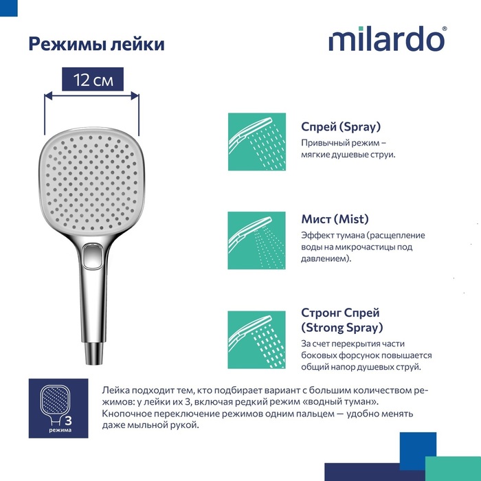Лейка для душа, 3F, Идеал Спа (Ideal Spa), Milardo, ILS3FC0M18