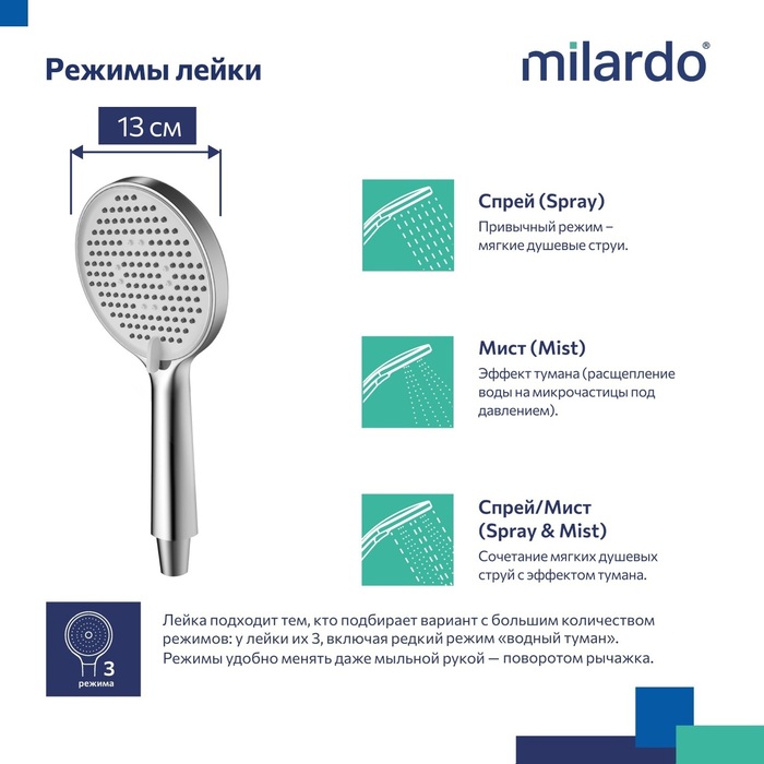 Лейка для душа, 3F, Идеал Спа (Ideal Spa), Milardo, ILS3FCRM18