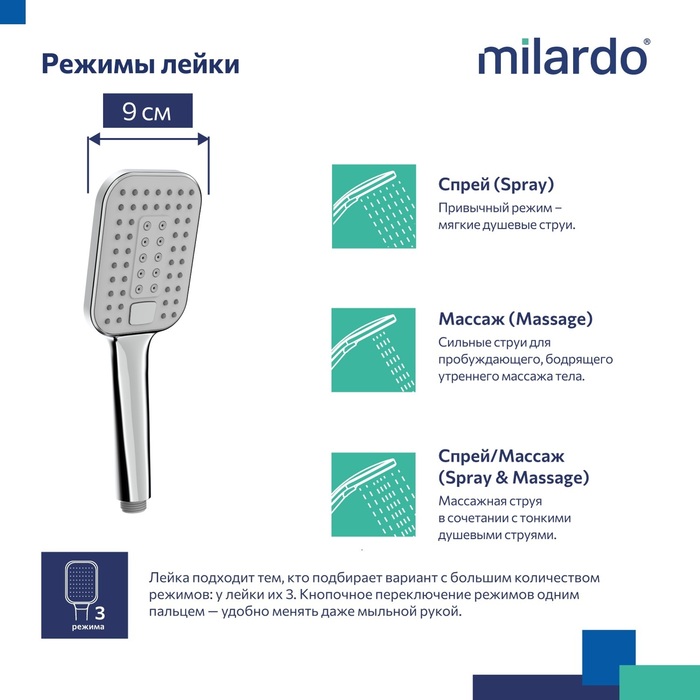 Лейка для душа, 3F, Идеал Спа (Ideal Spa), Milardo, ILS3FCSM18