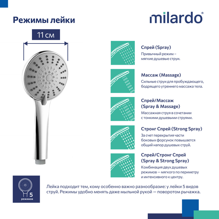 Лейка для душа, 5F, Идеал Спа (Ideal Spa), Milardo, ILS5FCRM18