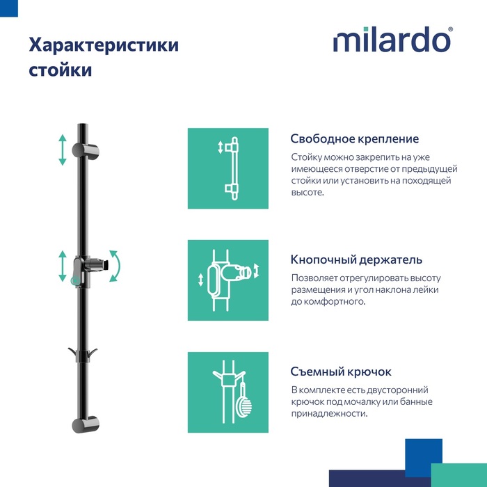 Стойка для душа, черная матовая, Идеал Спа (Ideal Spa), Milardo, ILS70B0M17