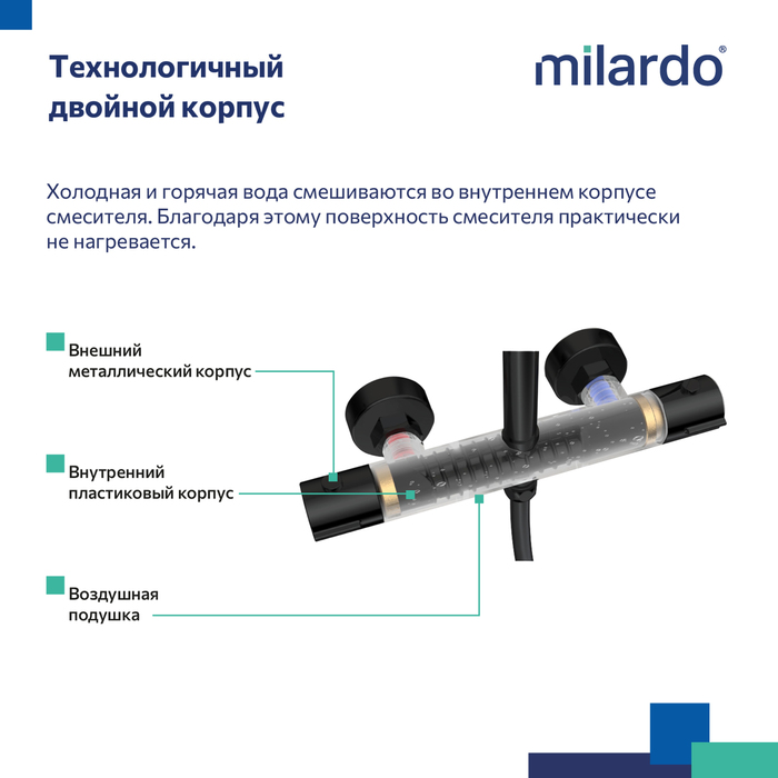 Смеситель термостатический для душа со стойкой и тропической лейкой, черный матовый, Идеал Спа (Ideal Spa), Milardo, ILSBLTHM89