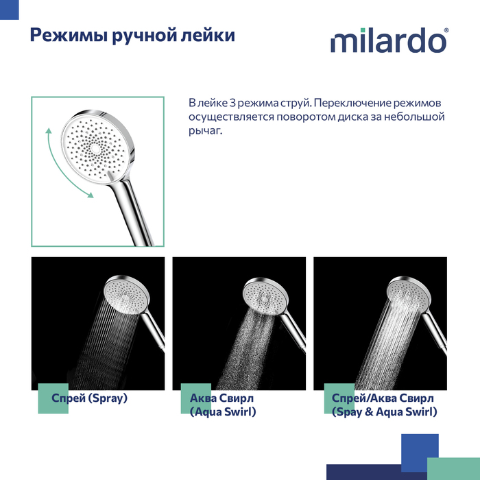 Душевой гарнитур с тропической лейкой, глянцевый хром, Идеал Спа (Ideal Spa), Milardo, ILSSB3FM76