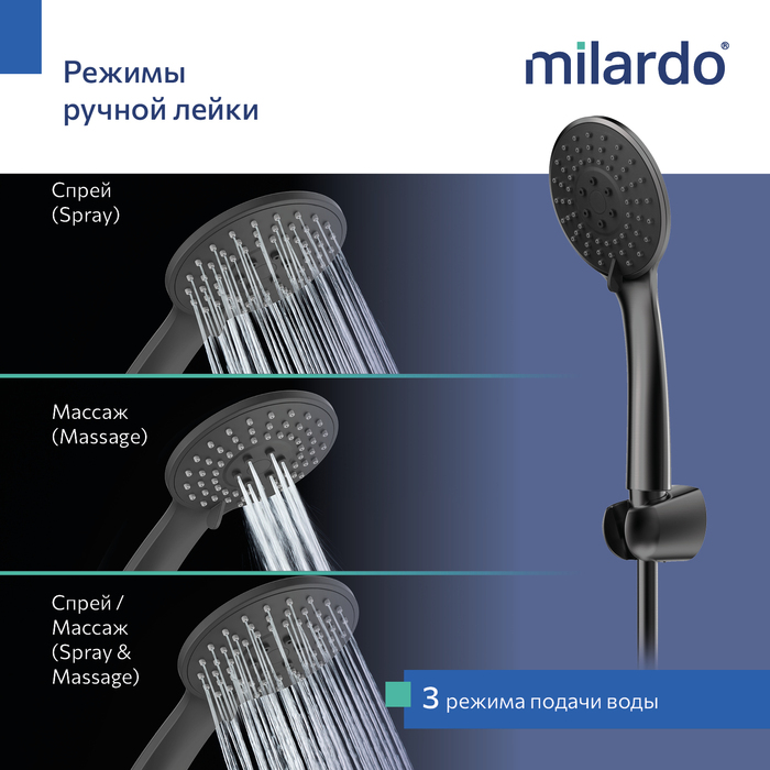 Cмеситель для ванны, графит, Лип (Leap), Milardo, LEAGM00M02