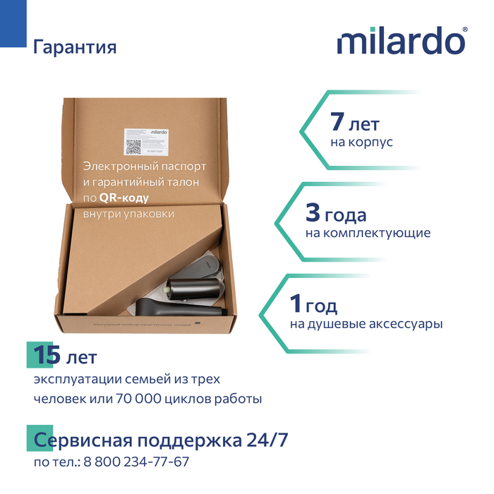 Встраиваемый смеситель с гигиеническим душем, графит, Лип (Leap), Milardo, LEAGM00M08