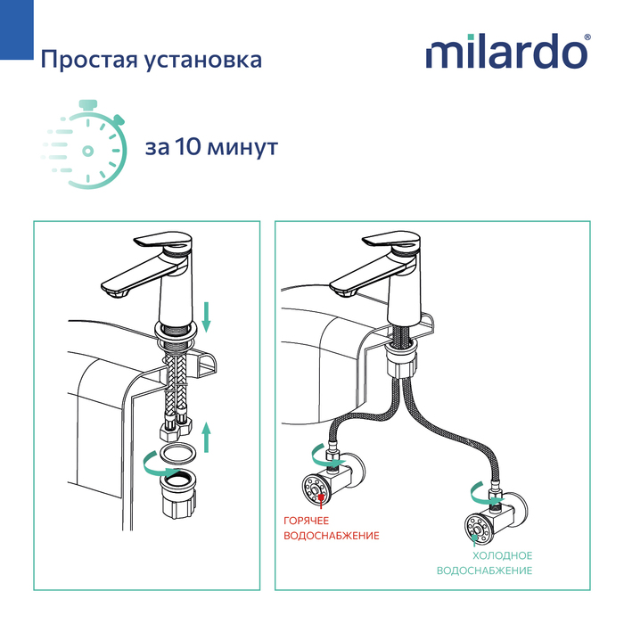 Cмеситель для умывальника, хром глянцевый, Лип (Leap), Milardo, LEASB00M01