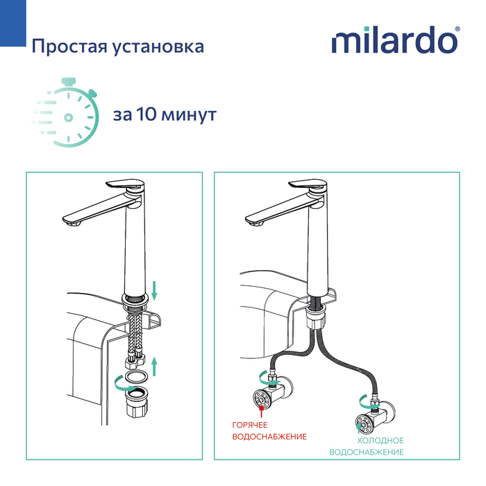 Cмеситель для настольного умывальника, хром глянцевый, Лип (Leap), Milardo, LEASB01M01