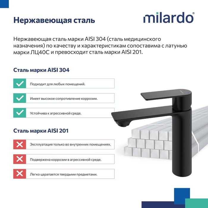Смеситель для умывальника, чёрный матовый, Мейз (Maze), Milardo, MAZBL00M01
