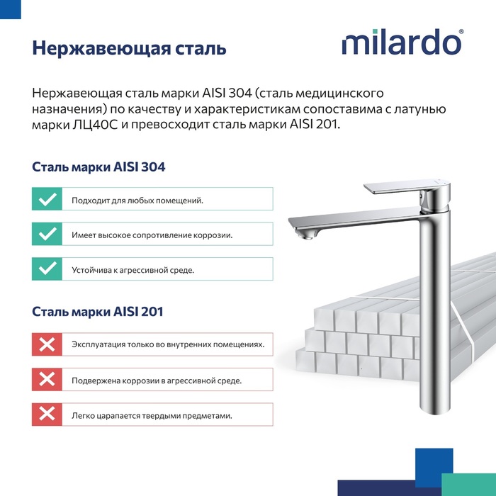 Смеситель для настольного умывальника, сатин, Мейз (Maze), Milardo, MAZBN01M01