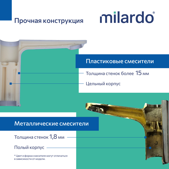 Смеситель для умывальника, черный матовый, Поли (Poli), Milardo, POLBL00M01