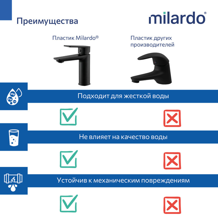 Смеситель для умывальника, черный матовый, Поли (Poli), Milardo, POLBL00M01
