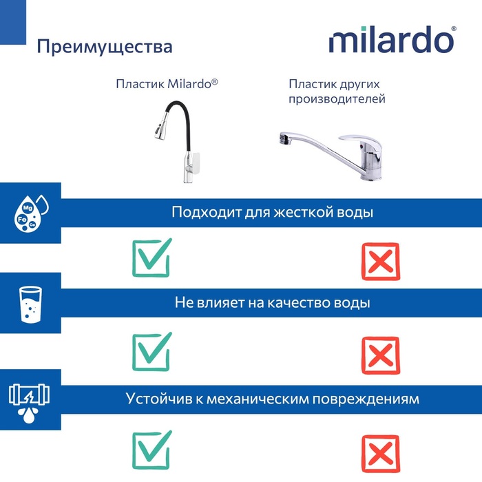 POLSB0FM05, Смеситель для кухни c гибким изливом, хром глянцевый, Поли (Poli), MI