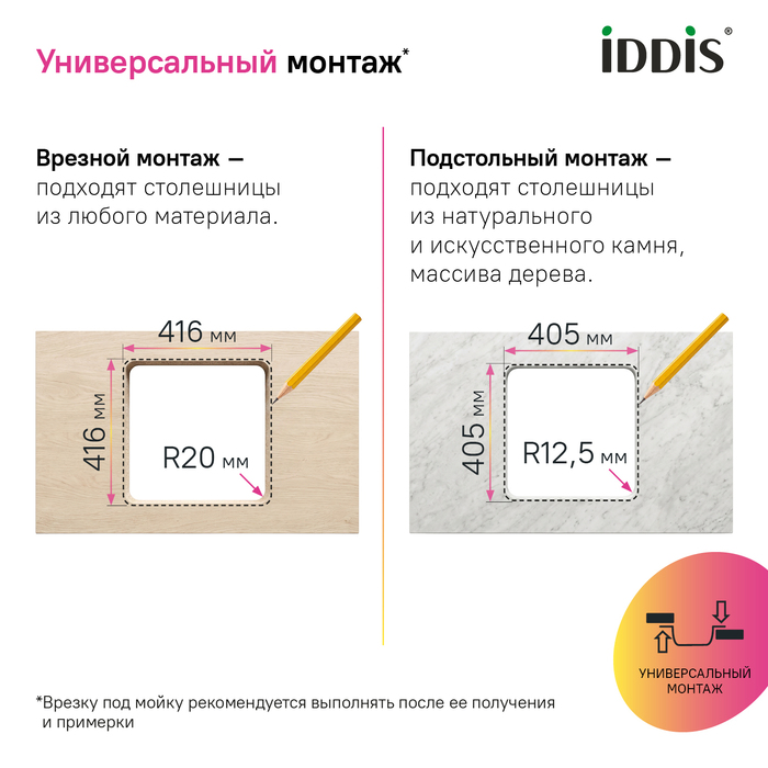 Мойка, нерж.сталь, универсального монтажа, сатин, 440*440, Прайм (Prime), IDDIS, PRI44S0i77
