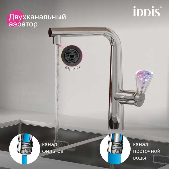 PURSBPFi05N, Смеситель для кухни с фильтром и выдвижным изливом, хром, Пьюр (Pure), ID