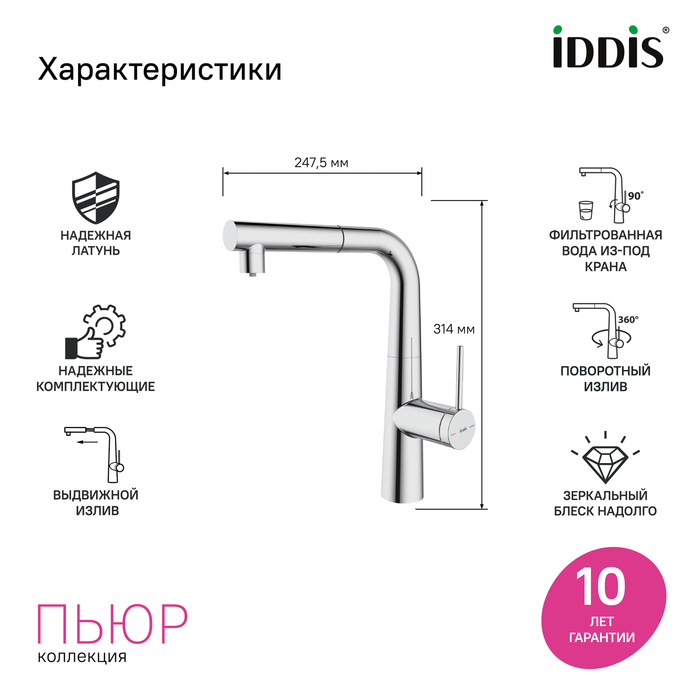 Фото товара