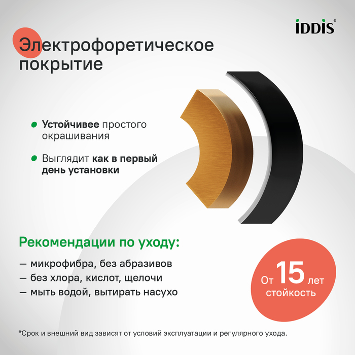 Душевая система скрытого монтажа с тропическим душем, ручным душем и изливом, черный матовый, Рэй (Ray), IDDIS, RAYBL03i68