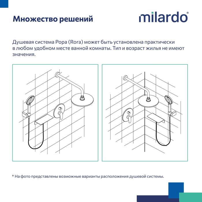 Комплект смесителей 2 в 1: Душевая система и смеситель для умывальника, черный матовый, Рора (Rora), Milardo, ROR0002M70