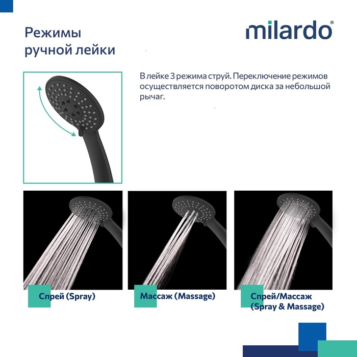 Смеситель для ванны с длинными изливом, черный матовый, Рора (Rora), Milardo, RORBL00M10