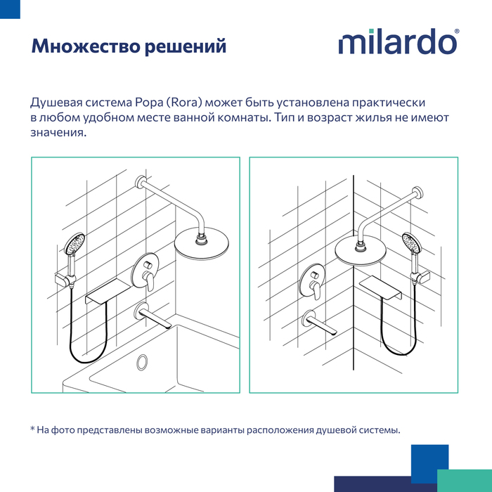 Душевая система скрытого монтажа с тропическим душем, ручным душем и изливом, черный матовый, Рора (Rora), Milardo, RORBL03M68