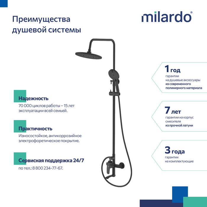 Смеситель для ванны с верхним душем, черный матовый, Рора (Rora), Milardo, RORBL4FM06