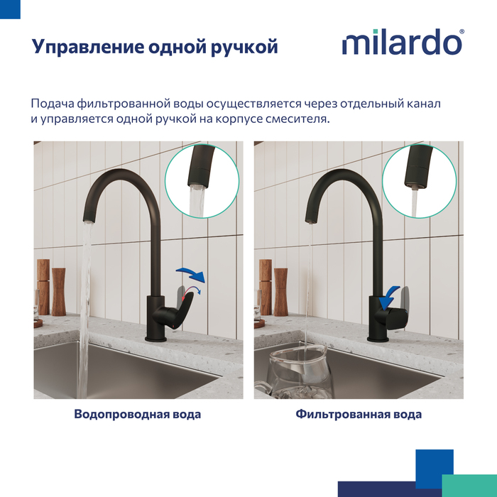 Смеситель для кухни с каналом для фильтрованной воды, черный матовый, Рора (Rora), Milardo, RORBLFJM05