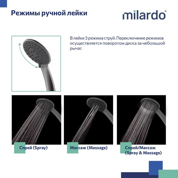 Смеситель для ванны, графит, Рора (Rora), Milardo, RORGM00M02