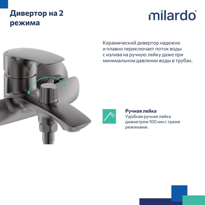 Смеситель для ванны, графит, Рора (Rora), Milardo, RORGM00M02