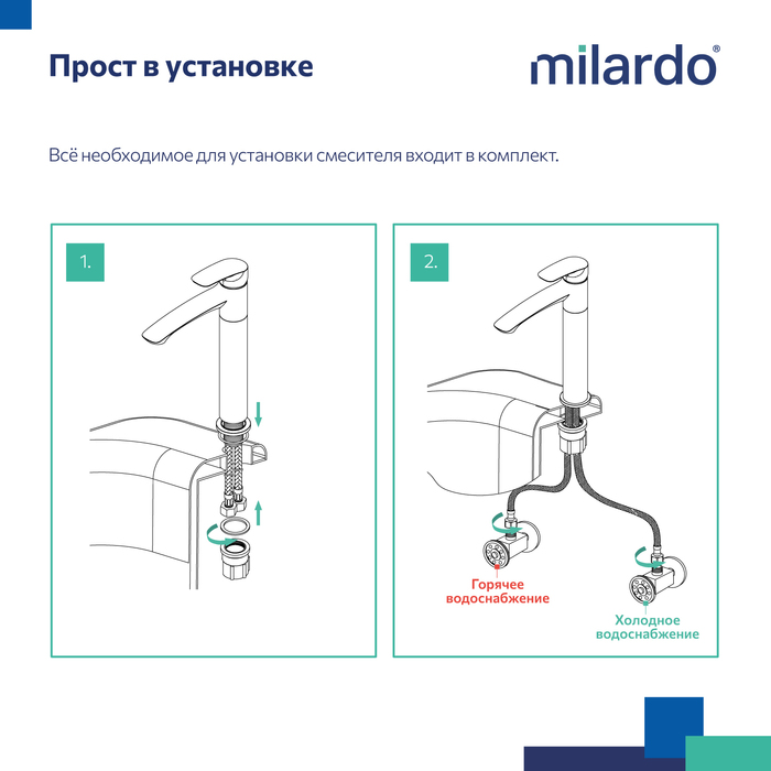 Смеситель для настольного  умывальника, графит, Рора (Rora), Milardo, RORGM01M01