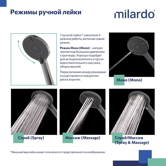 Смеситель для ванны с верхним душем, графит, Рора (Rora), Milardo, RORGM4FM06