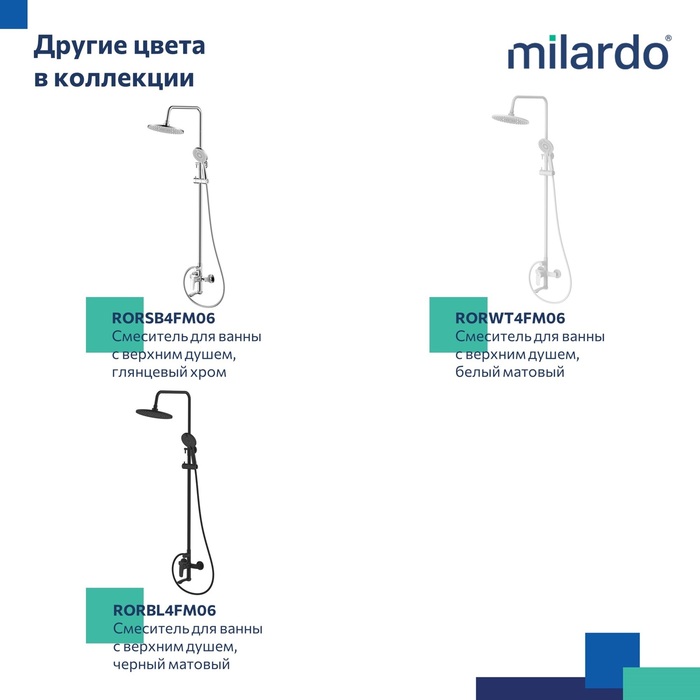 Смеситель для ванны с верхним душем, графит, Рора (Rora), Milardo, RORGM4FM06