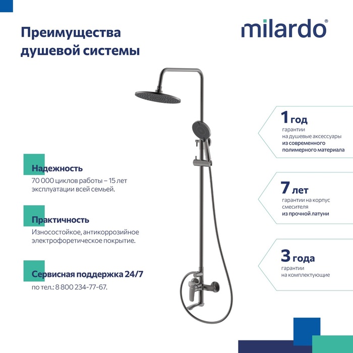 Смеситель для ванны с верхним душем, графит, Рора (Rora), Milardo, RORGM4FM06