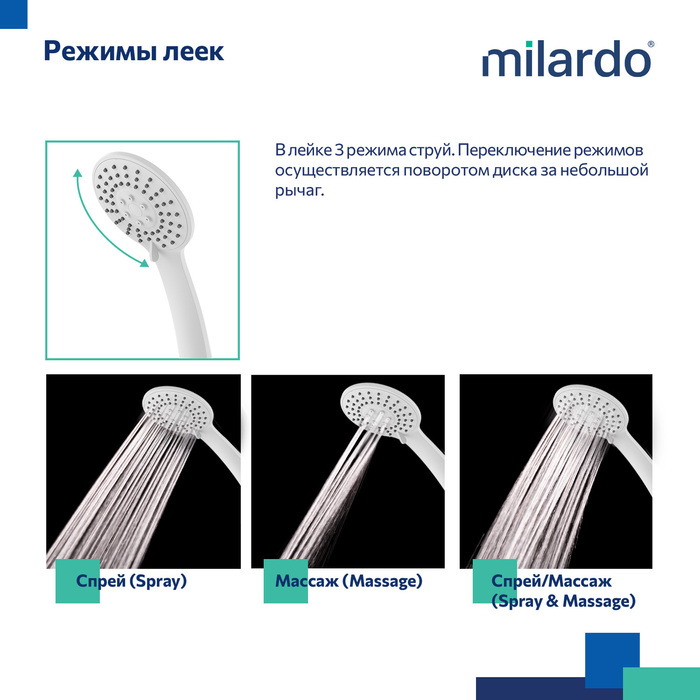 Смеситель для ванны с длинными изливом, белый матовый, Рора (Rora), Milardo, RORWT00M10