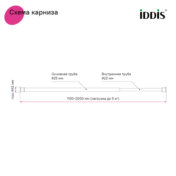 Фото товара