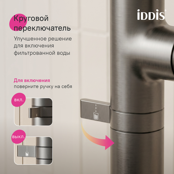 SPNGMCFi05,Смеситель для кухни с каналом для фильтрованной воды и круговым дивертором,графит,Спин (Spin),ID