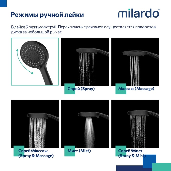 Душевая система с тропическим душем, черный матовый, Страйп (Stripe), Milardo, STRBL5FM06
