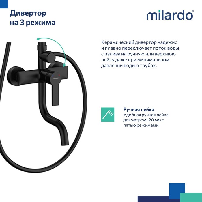 Душевая система с тропическим душем, черный матовый, Страйп (Stripe), Milardo, STRBL5FM06