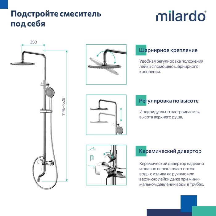 Душевая система с тропическим душем, Страйп (Stripe), Milardo, STRSB1FM06